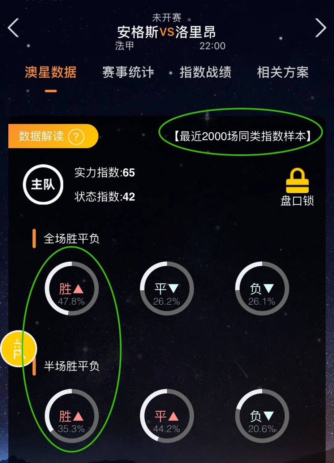 足球世界中